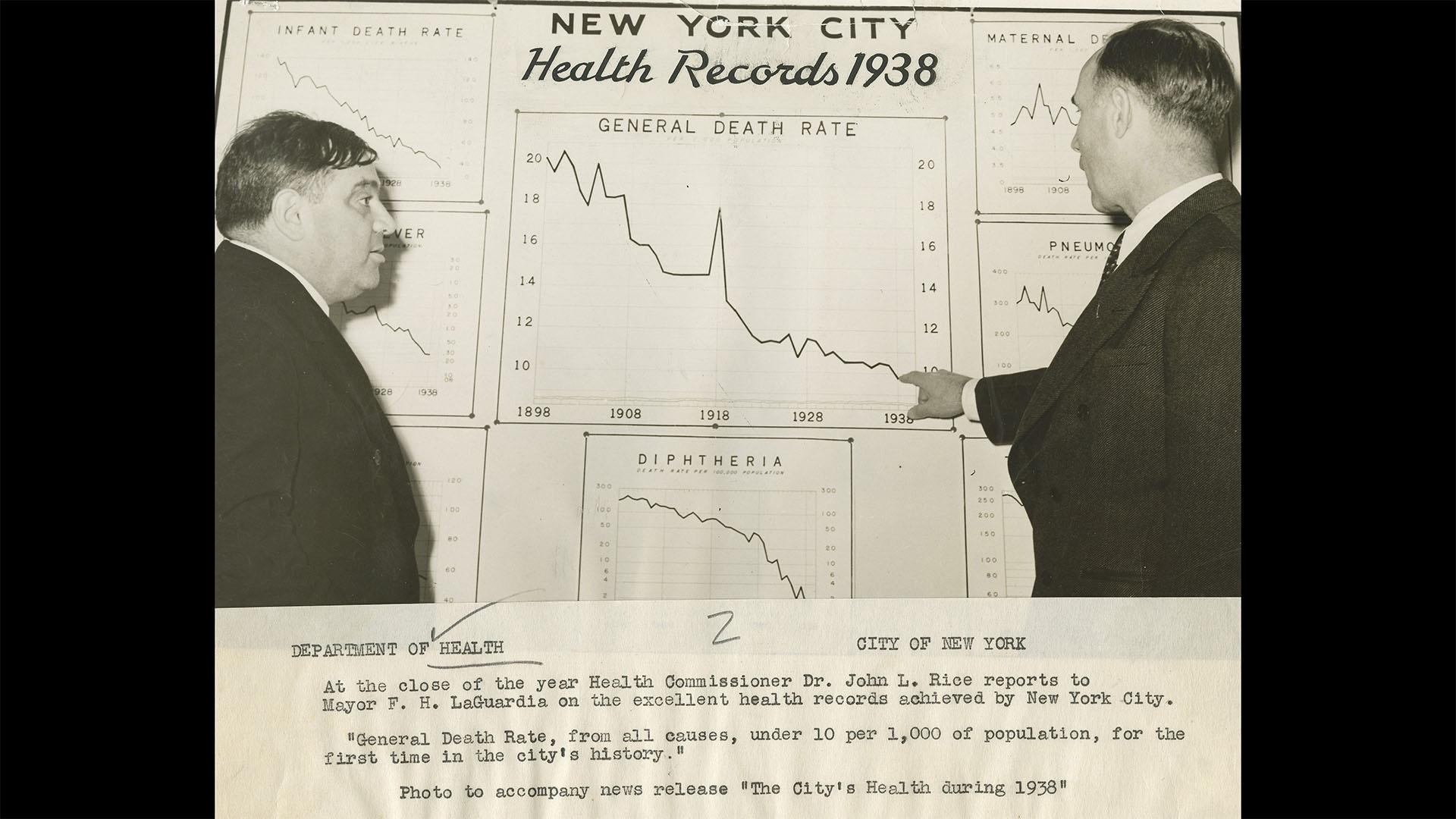 Mayor Fiorello La Guardia and Department of Health Commissioner John Rice stand in front of a chart.